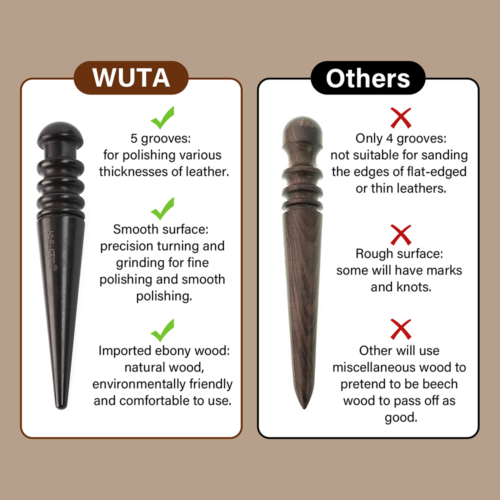 WUTA, 1 unidad, pulidor de bor - Bone Folder Tool reseña y precio